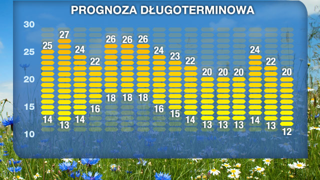 Prognoza Pogody Na 16 Dni Na Majowke Lepiej Na Poludnie